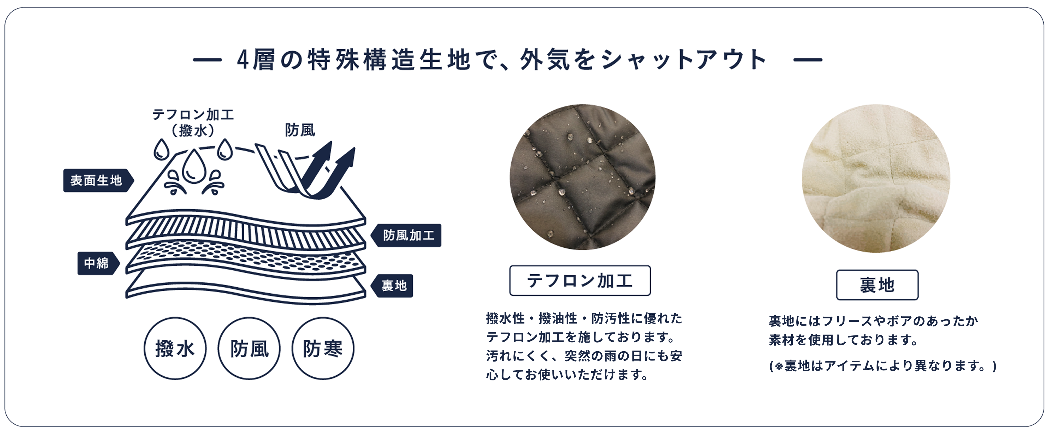 WARM×WEAR
