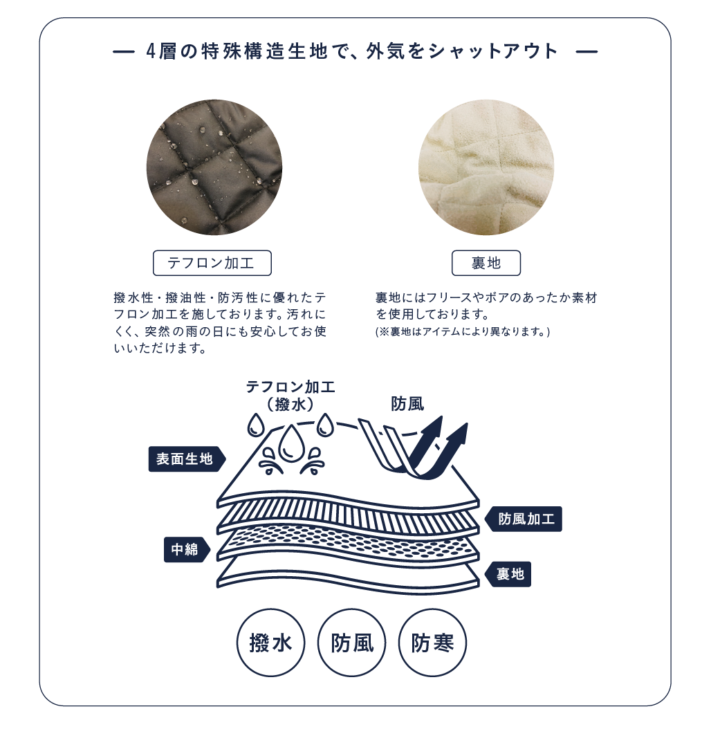 WARM×WEAR